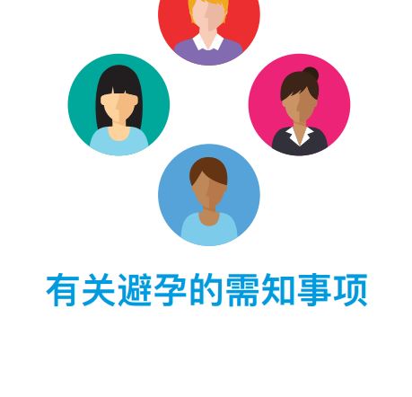 What you need to know about contraception - Chinese