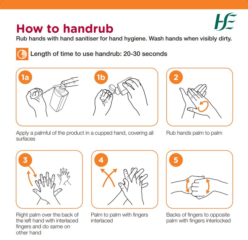 RESIST - How to handrub