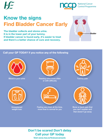 Know the signs: Find Bladder Cancer Early