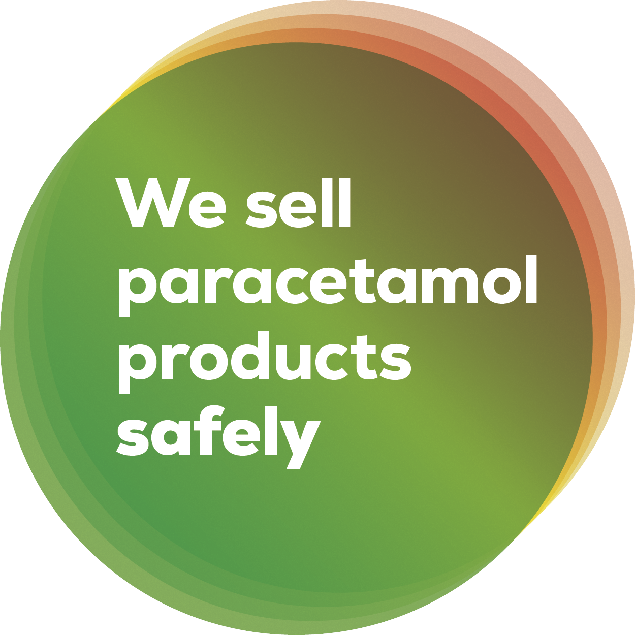 Sales of Paracetamol Pack - Pharmacy retail