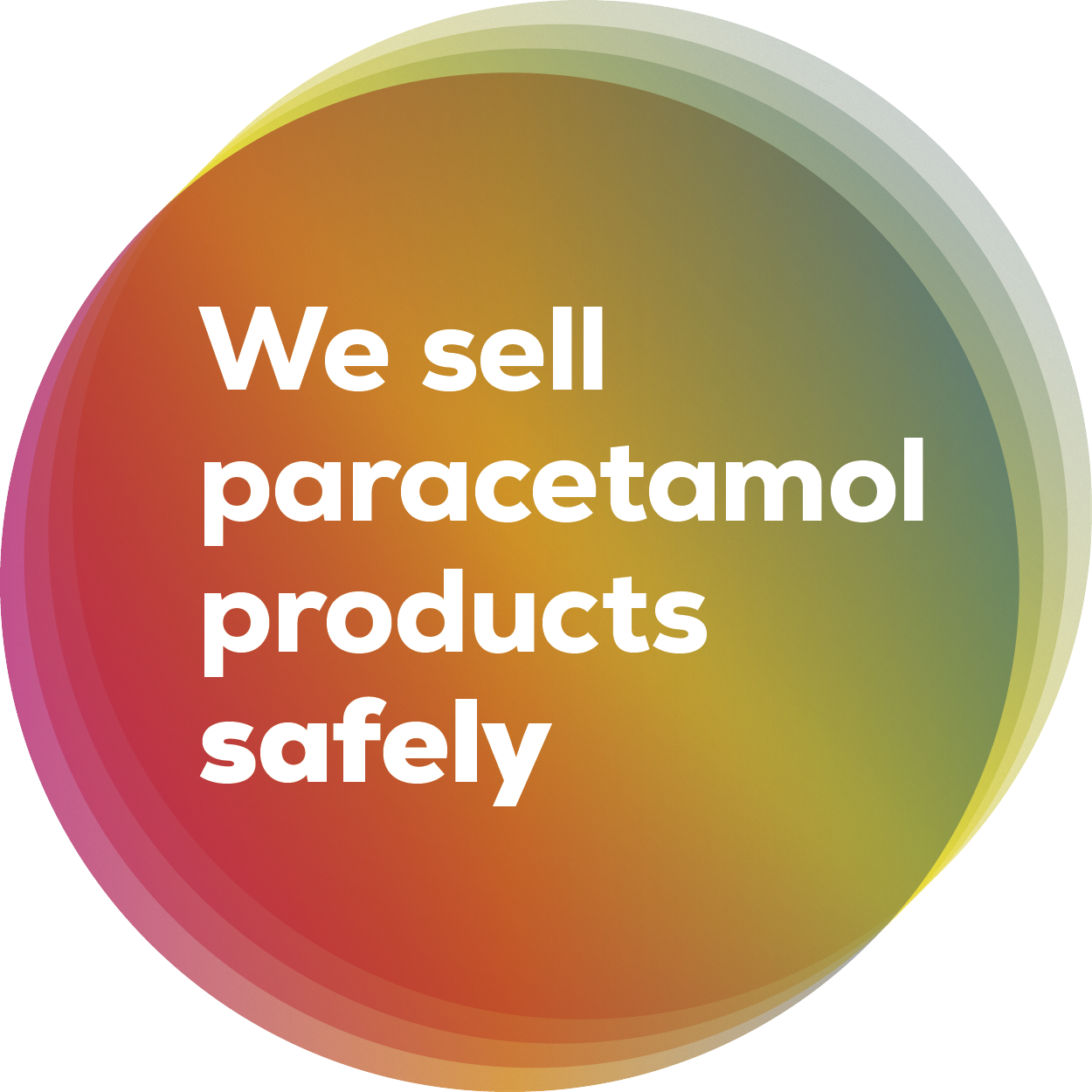 Sales of Paracetamol Pack - General retail